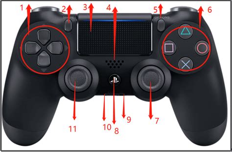 What button is r on ps4 - Where is R on PS4 controller? R stands for “right,” so you have R1, R2, and R3. R1 and R2 are on the top right of the controller, also called “shoulder buttons.” R1 is closest to the front face of the controller, and R2 is slightly bigger and closer to the back. R3 isn’t a “button” per-say… the PS4 controller has 2 joysticks: a ...